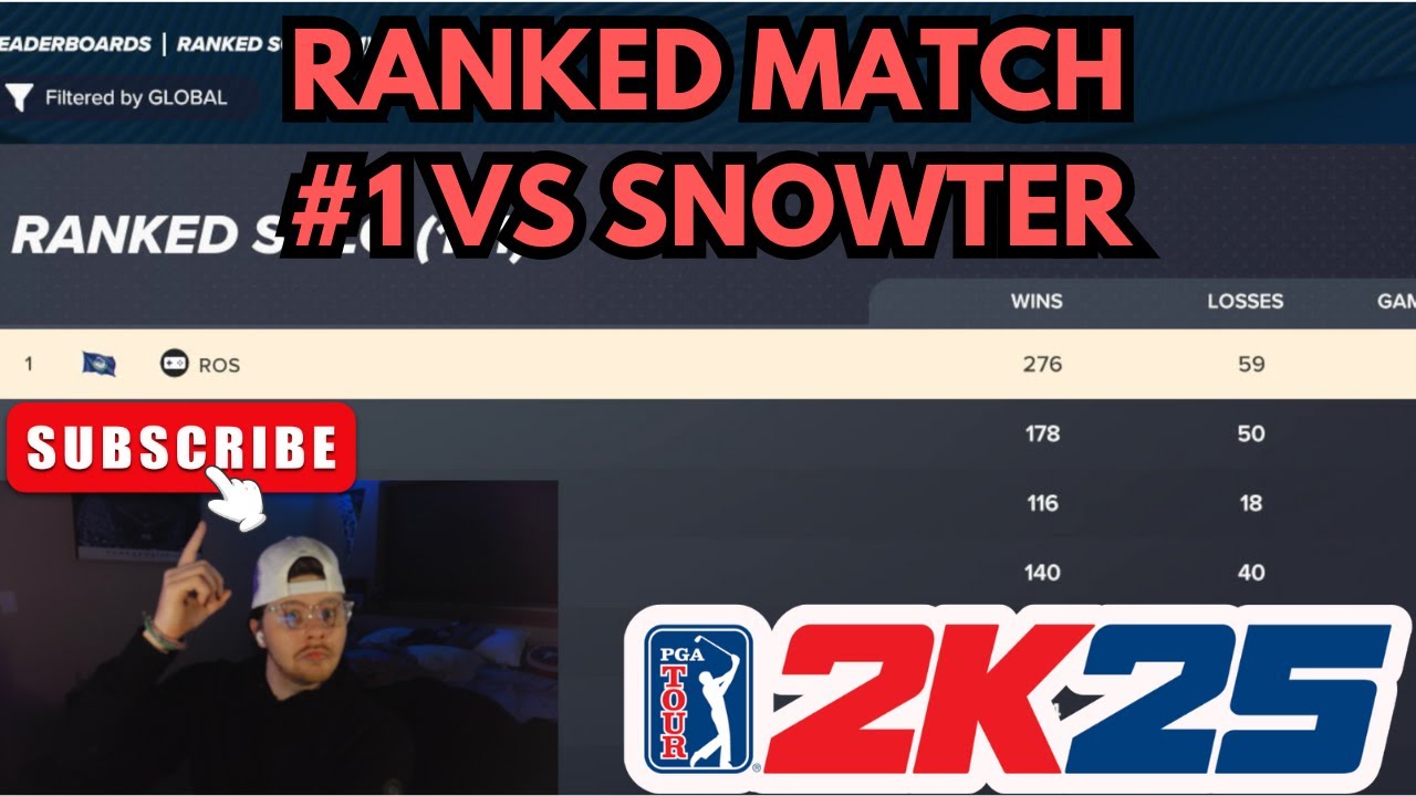 РАНГОВЫЙ МАТЧ ПРОТИВ ИГРОКА №1 В МИРЕ | НАПРЯЖЕННАЯ ИГРА | PGA TOUR 2k25 | SNOWTER &mdash; ЭТО УРОВЕНЬ