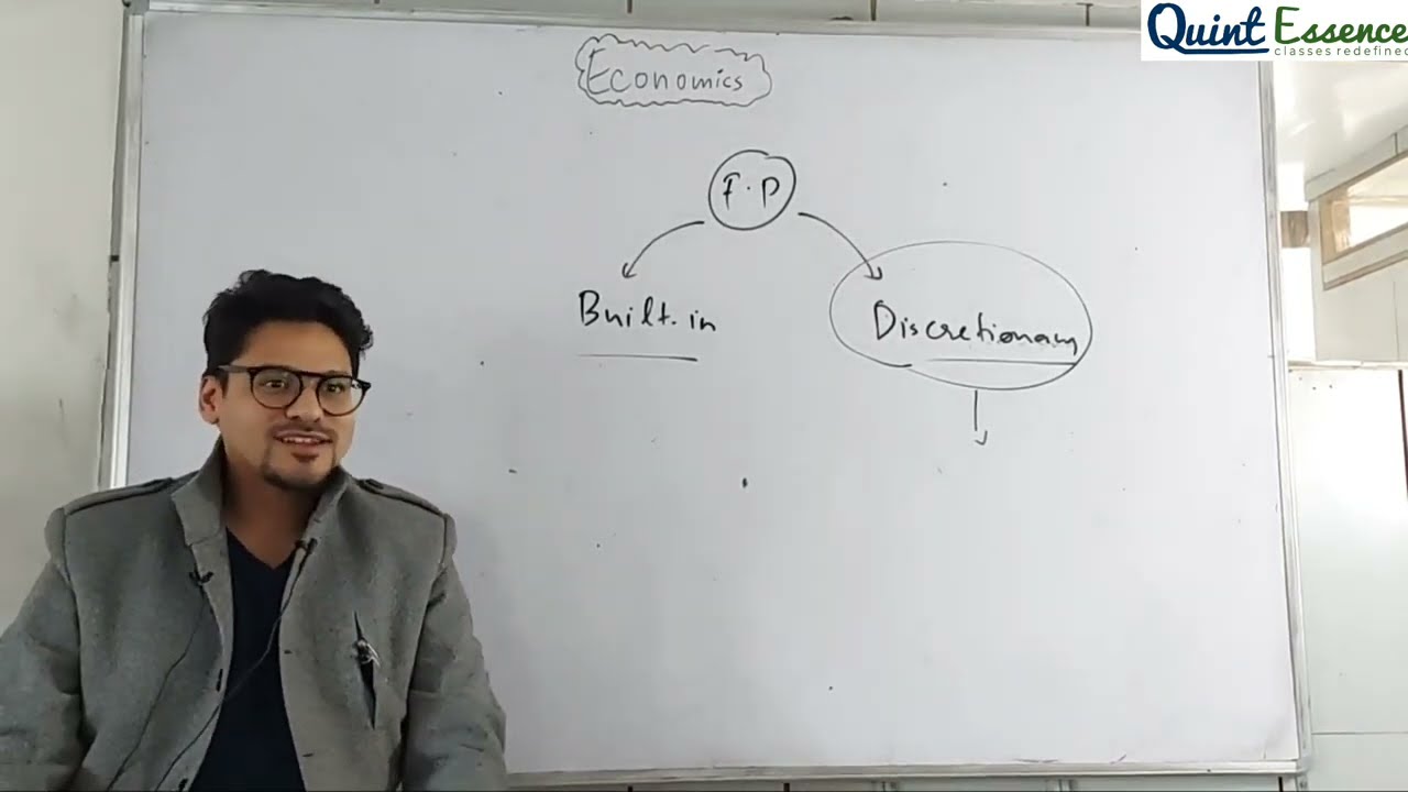 ECONOMICS : FISCAL POLICY (PART 1/4)