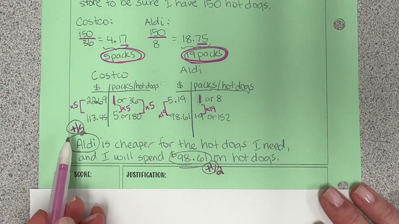 Scoring Unit 1 Performance Task