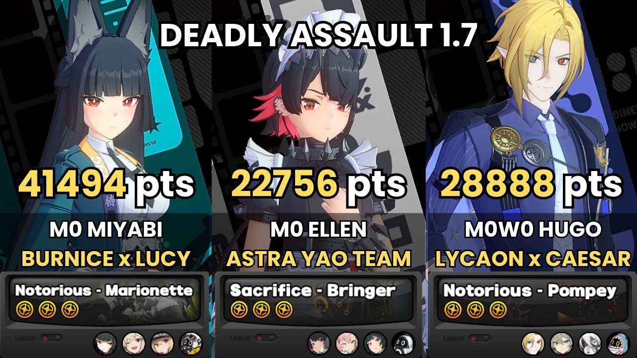 Deadly Assault ZZZ Miyabi x Ellen Astra Yao Team x M0W0 Hugo Lycaon | 9-Star | Zenless Zone Zero 1.7
