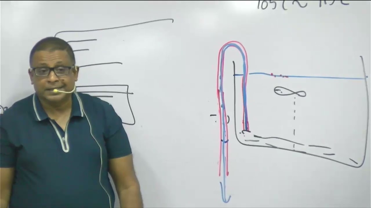 Thermosiphon Cooling System