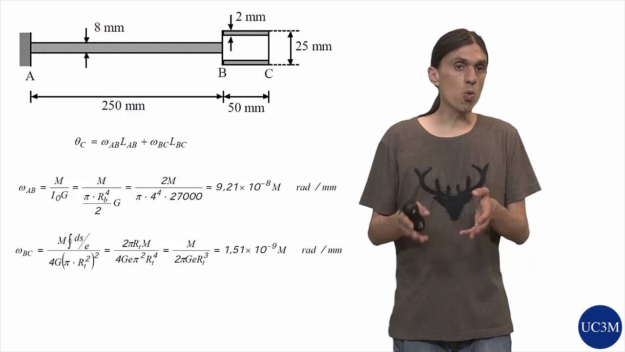ERM: 10.4. Ejemplo de problema de torsión
