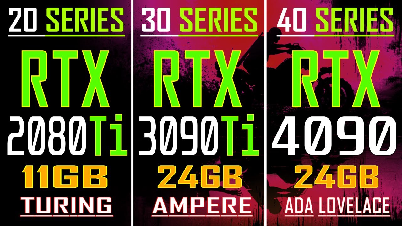 RTX 2080Ti vs RTX 3080Ti vs RTX 4090 // PC GAMES BENCHMARK TEST //