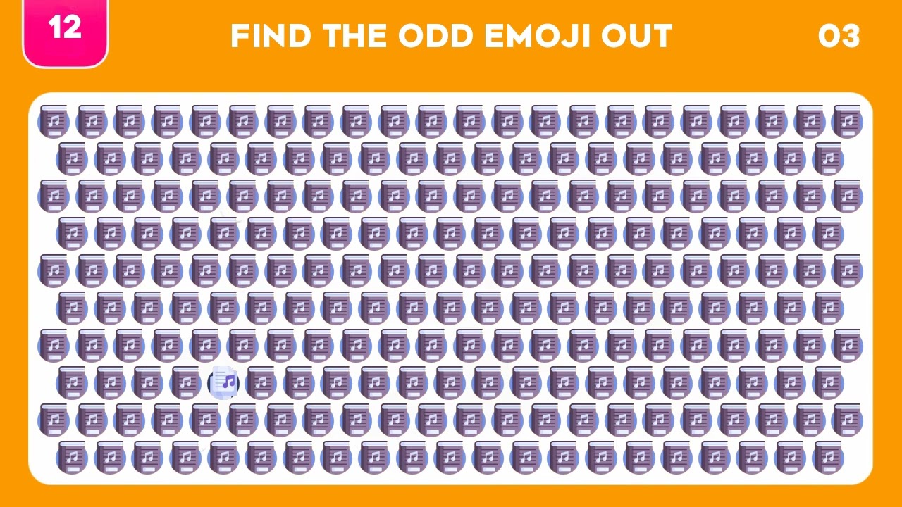 Find The Odd Emoji Out | Emoji Quiz