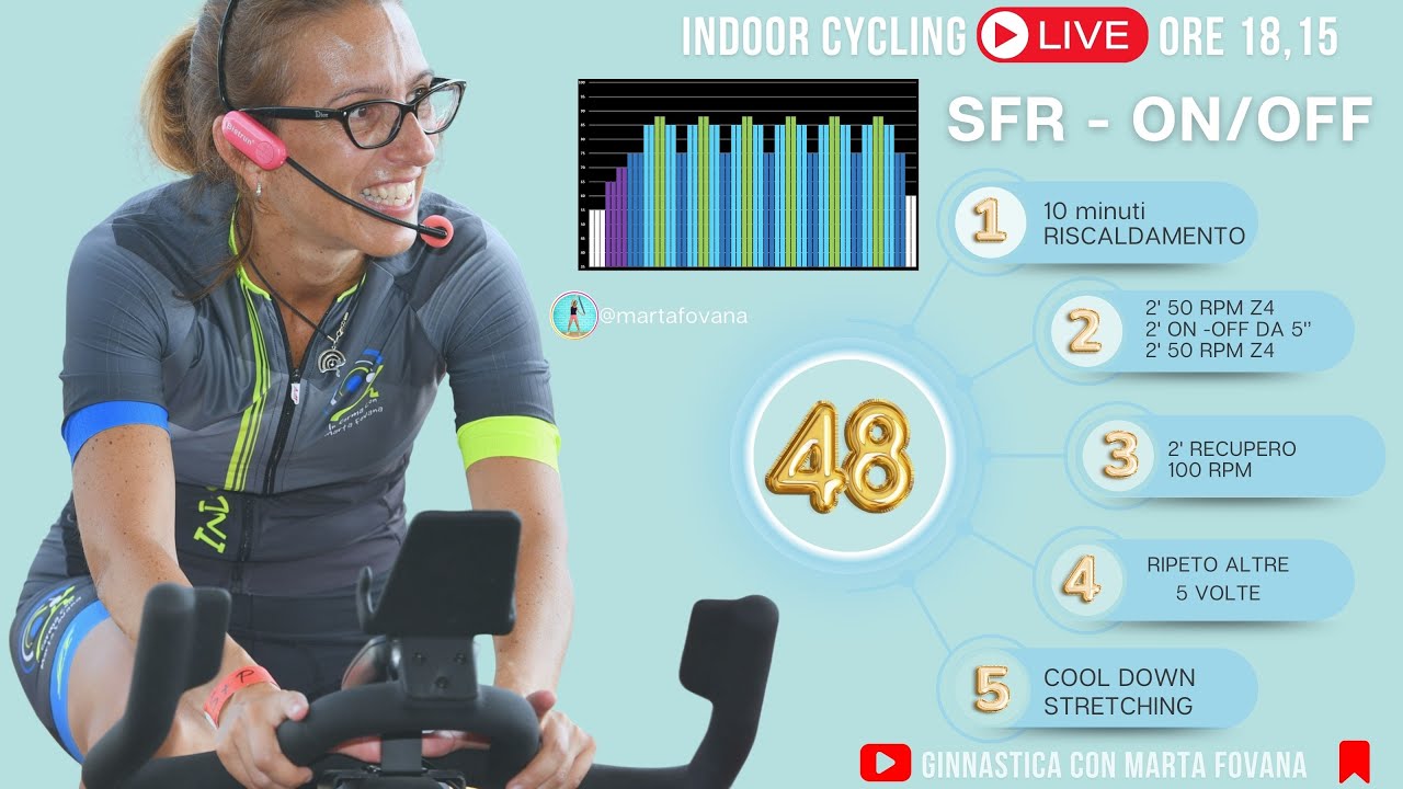 Indoor Cycling Live: SFR - ON OFF - Raggiungi i Tuoi Obiettivi con Me! - Lezione Spinning 48
