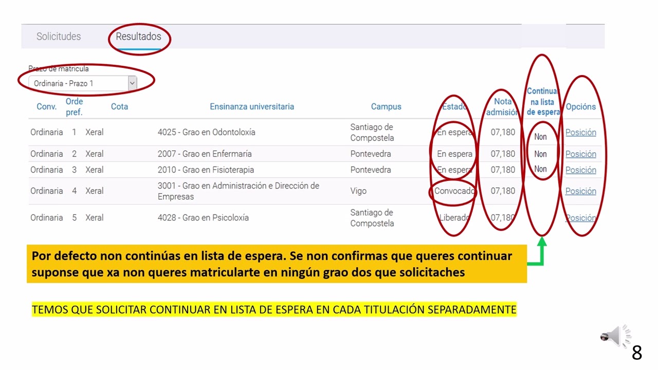 Preinscricion e Matricula na USC 2025