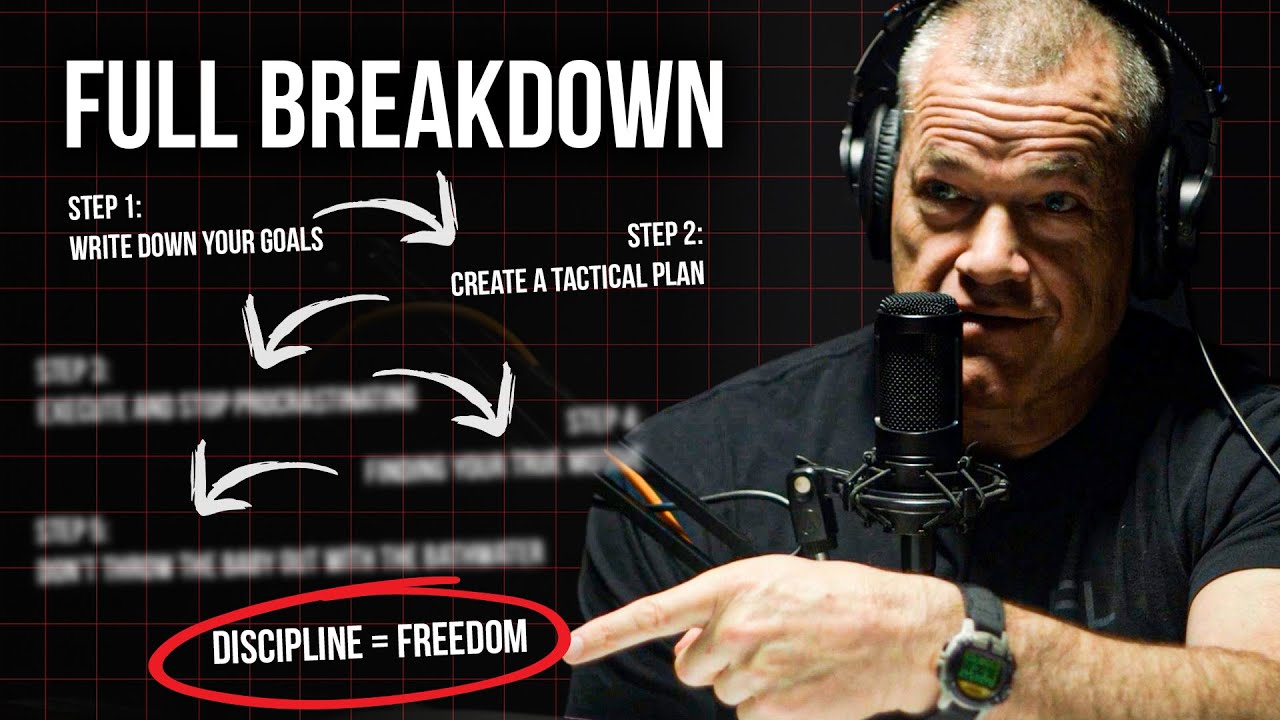 How To Build Unbreakable Discipline in 2026 (5 Steps)