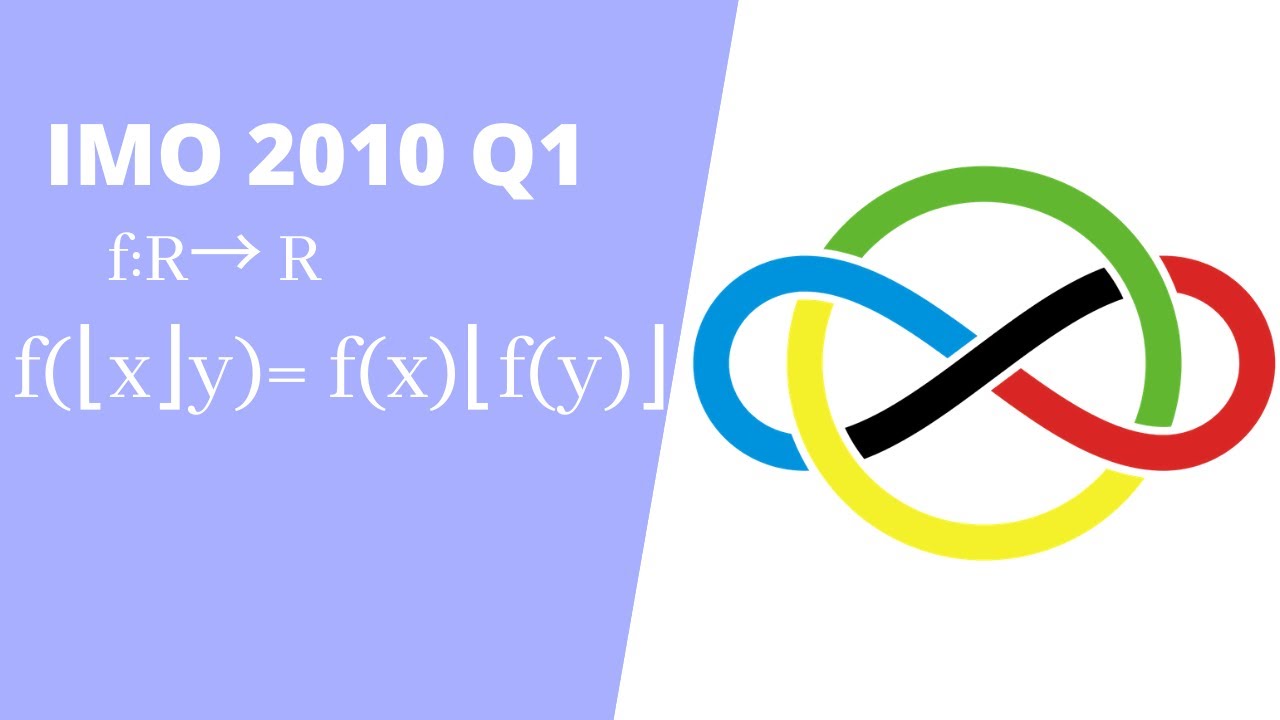 International Math Olympiad 2010 Problem 1 - A beautiful functional equation from the IMO
