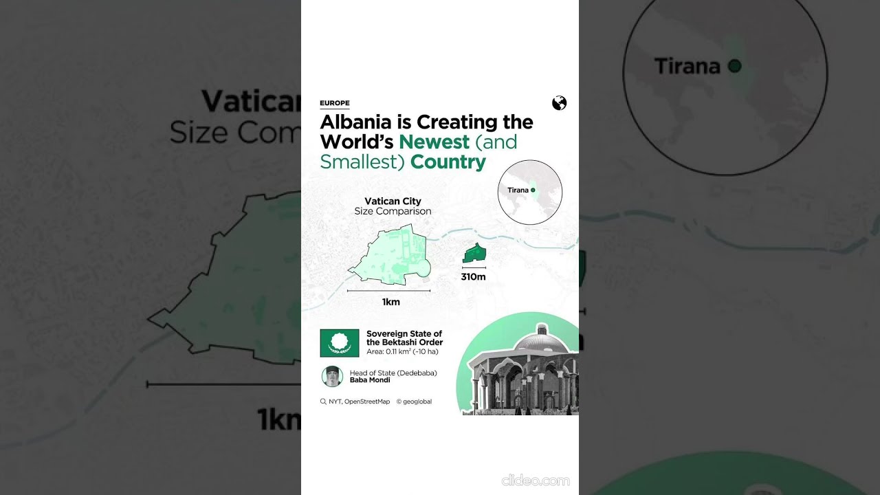 Meet the Bektashi Order: The Newest Country on the Map #shorts #map #tirana #geography