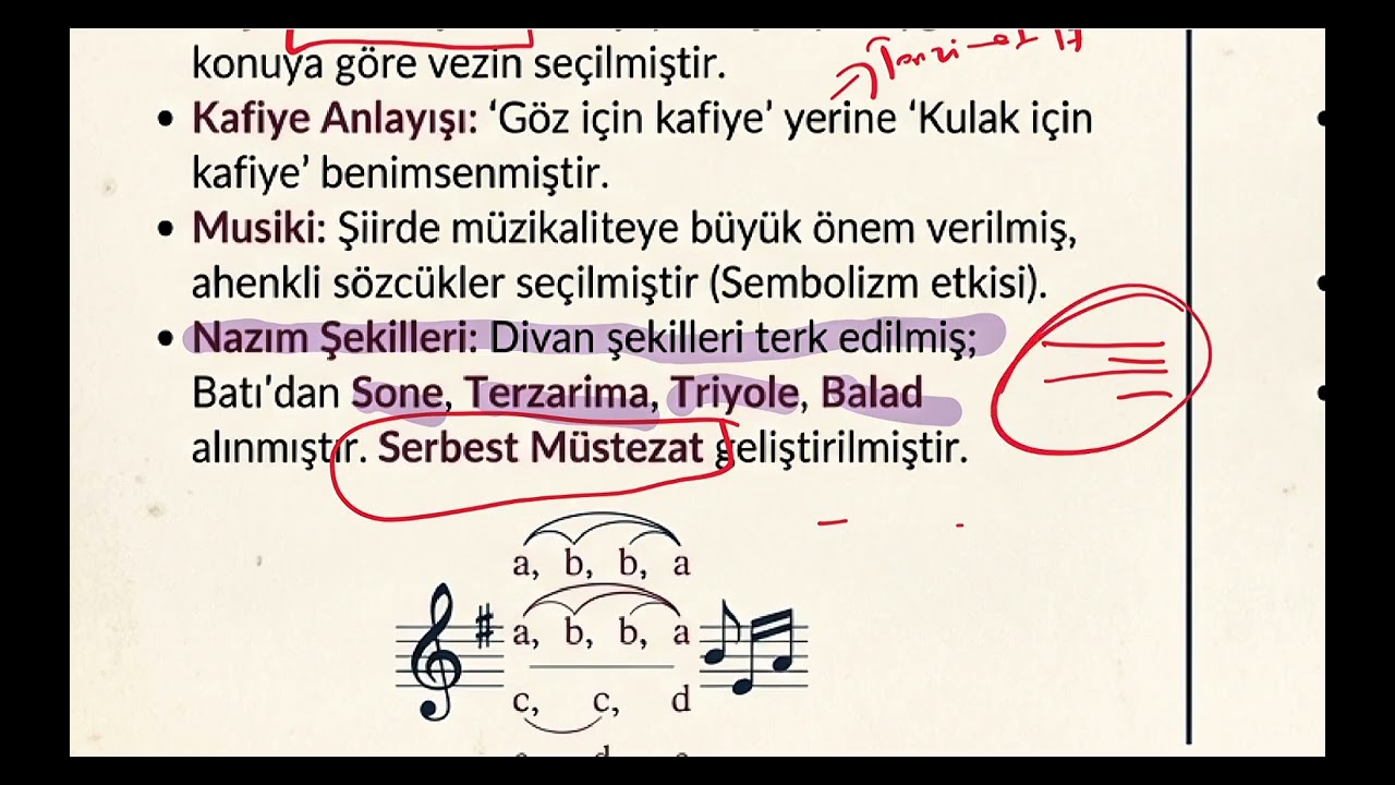 Servetifünun edebiyatı genel özellikler: AYT 2026 konu anlatımı