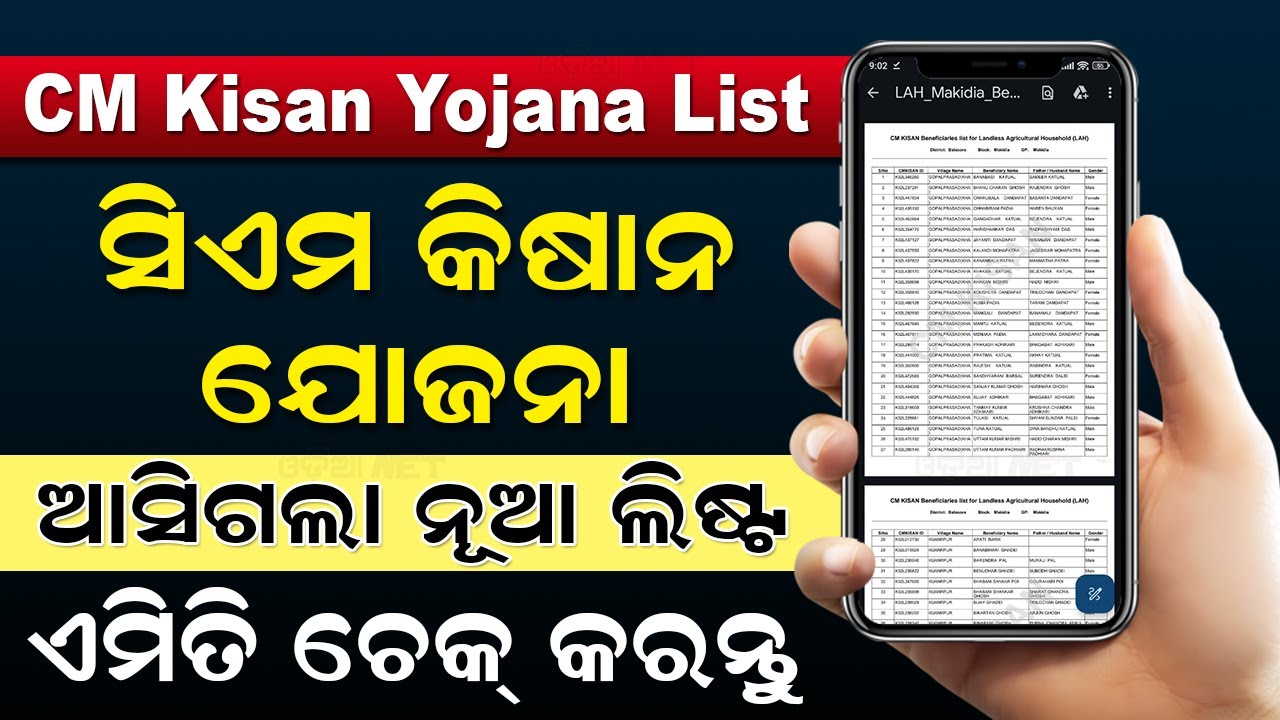 CM Kisan Yojana New List Check Online |  How To Check CM Kisan Yojana Odisha Beneficiary List 2024