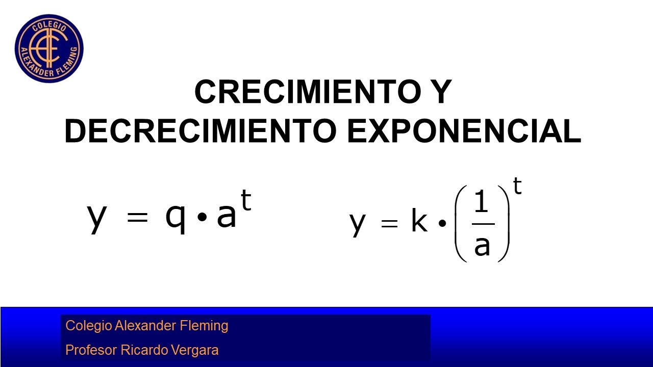 Crecimiento y Decrecimiento Exponencial