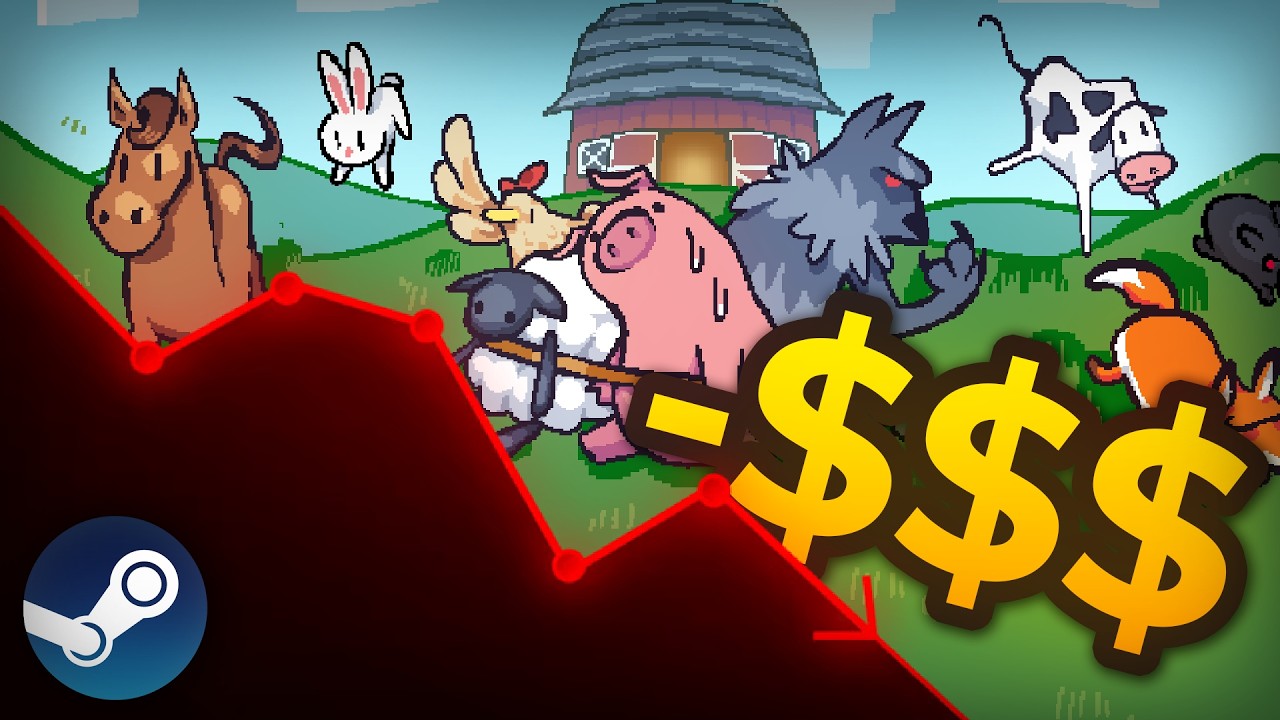 Как НЕ следует запускать инди-игру...
