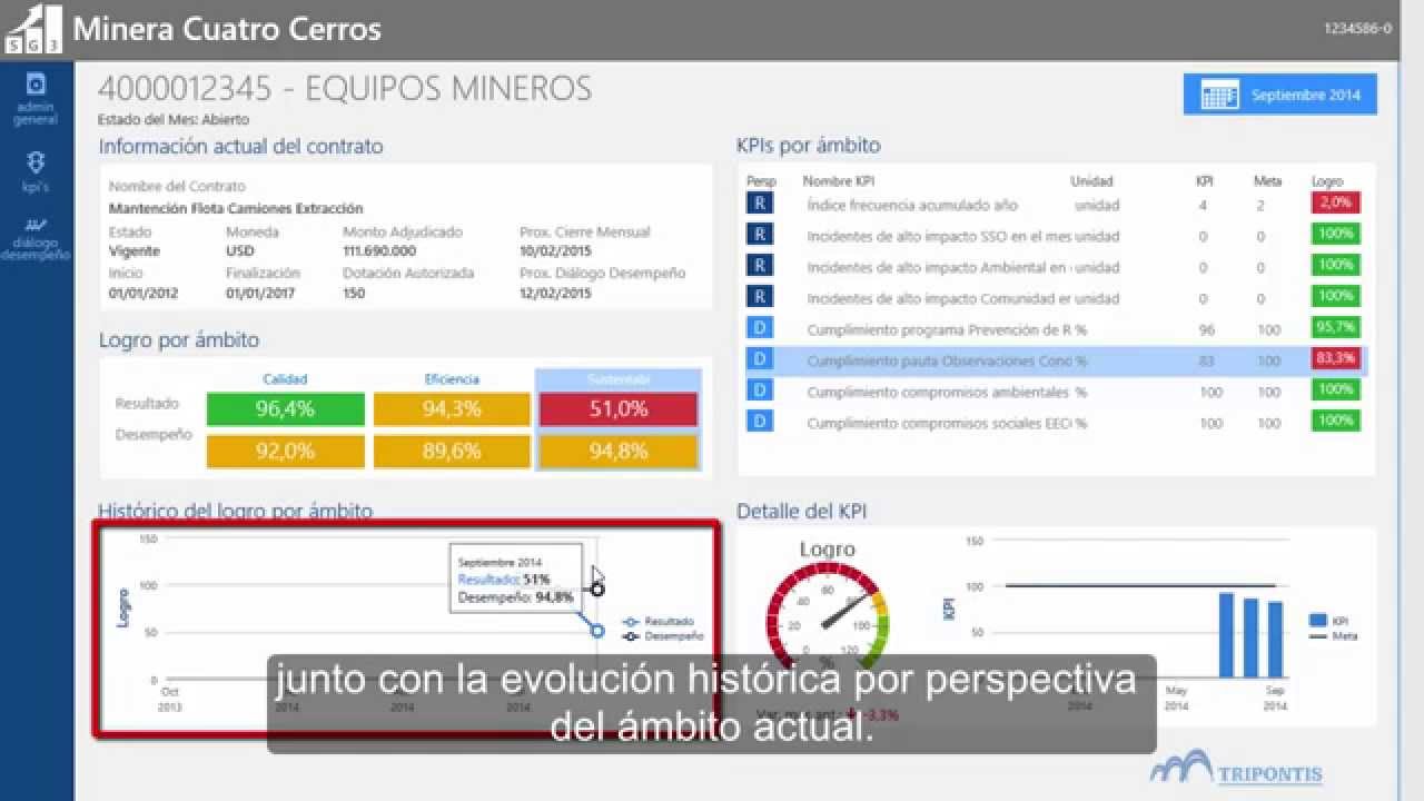 Sistema de Gesti&oacute;n de Terceros - SG3