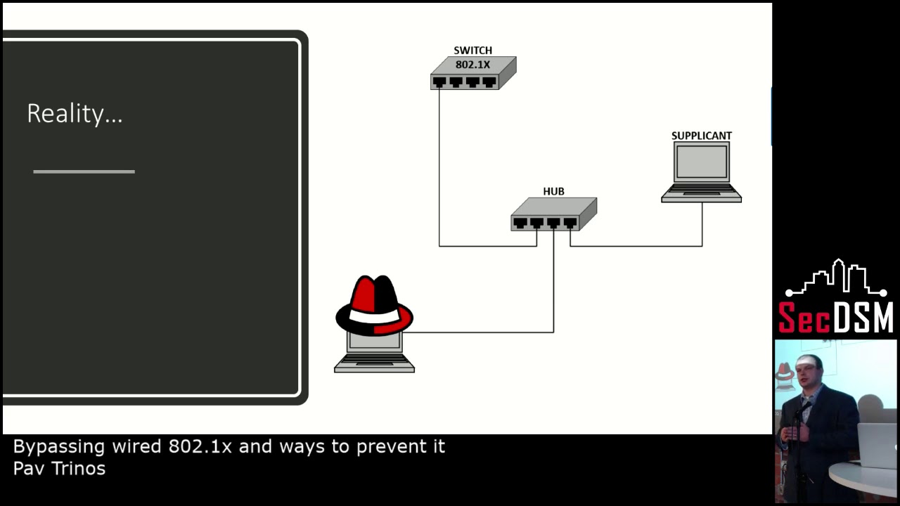 How to bypass wired 802.1X