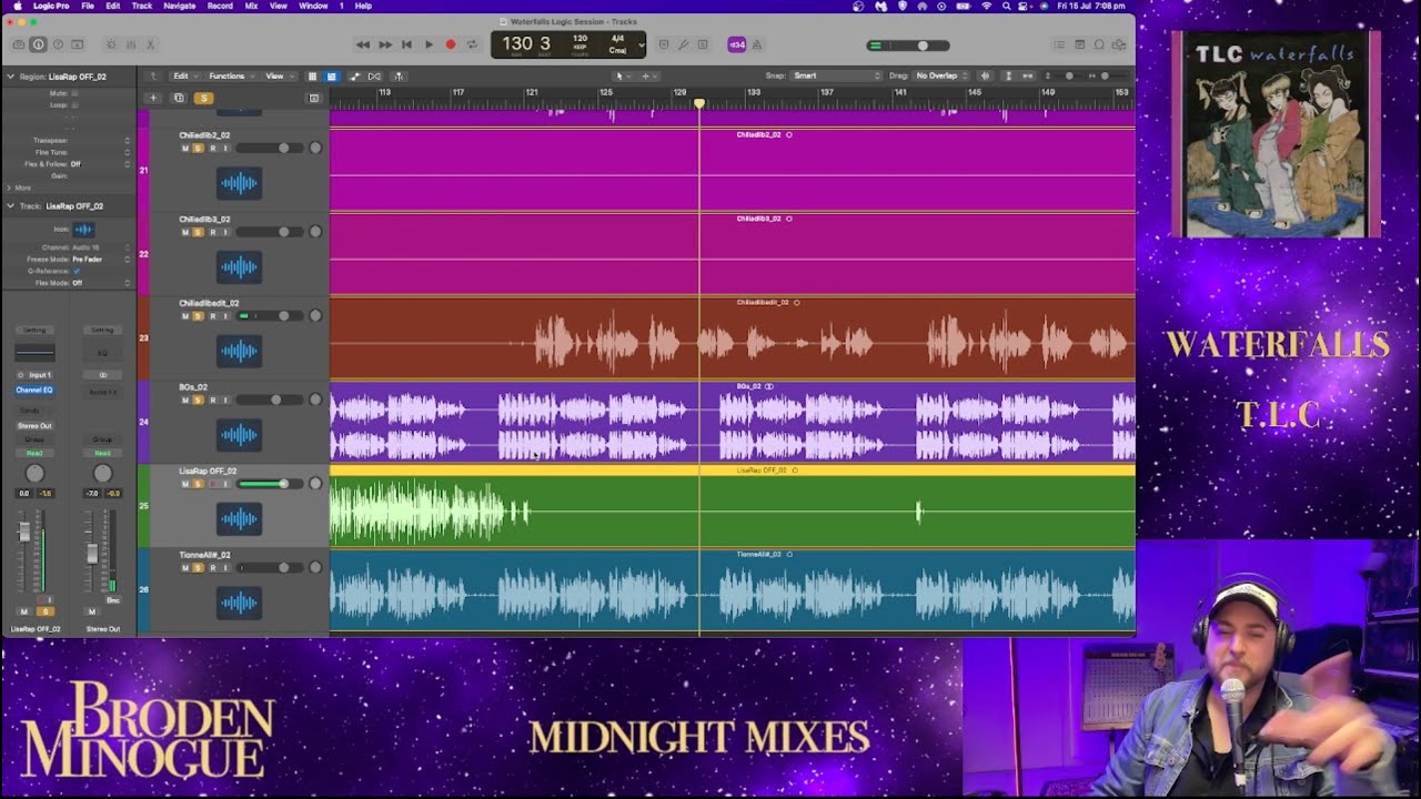 Waterfalls - T.L.C - RAW Multitrack and Stems Reaction