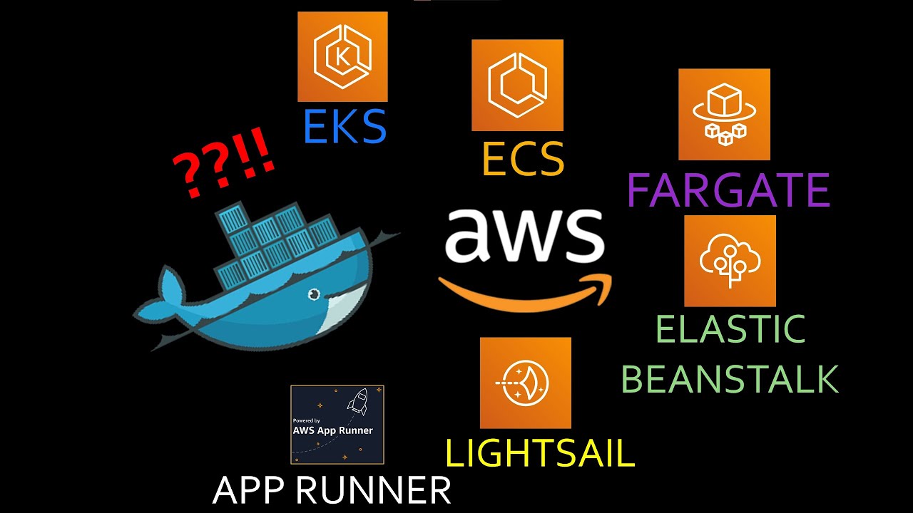 Контейнеры в AWS — EKS против ECS против Fargate против ElasticBeanstalk против Lightsail против ...