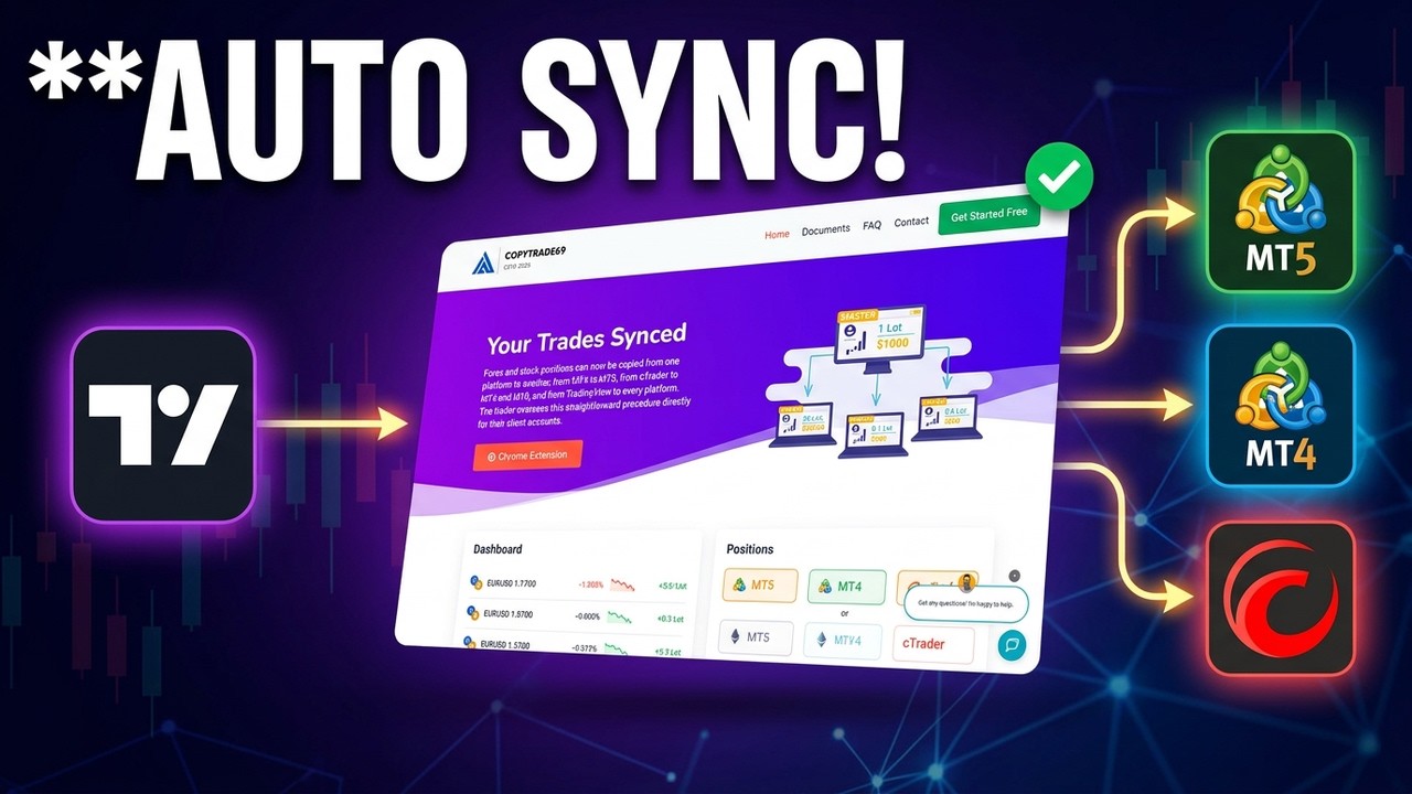 Auto Copy TradingView Signals to MT5, MT4 & cTrader in Real Time