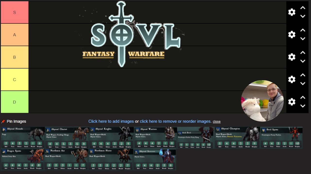 Ranking the Abyssal Champion Army Roster