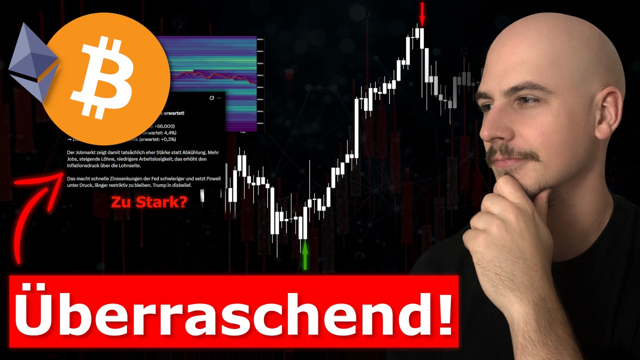 Aufgepasst: US-Arbeitsmarkt doch ST&Auml;RKER & Zinssenkungen abgesagt?!