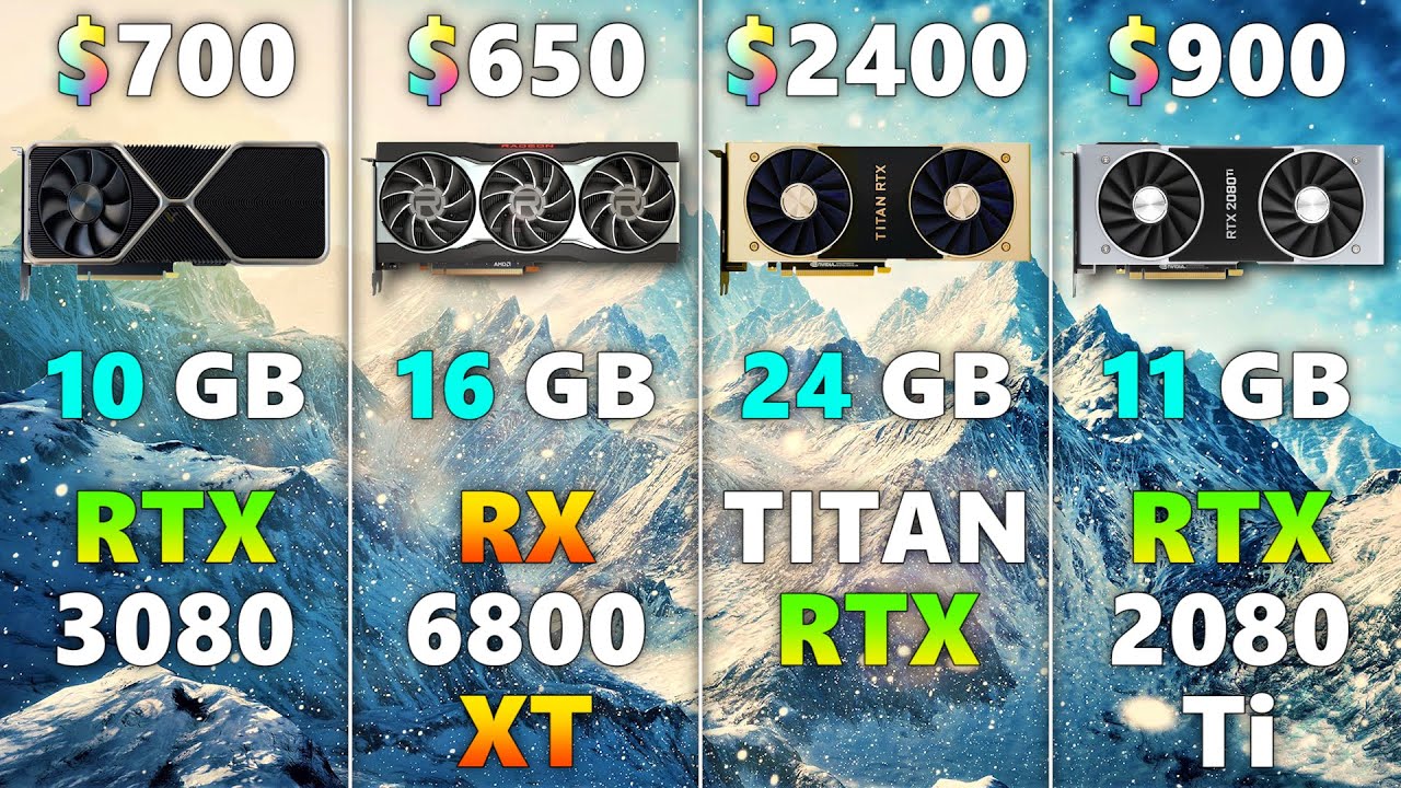 RTX 3080 vs RX 6800 XT vs TITAN RTX vs RTX 2080 Ti | PC Gameplay Tested