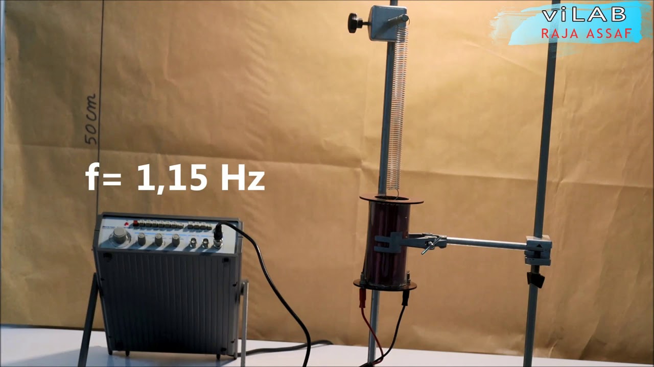 Oscillations mécaniques forcées, d'un pendule élastique, par un champ magnétique sinusoïdal