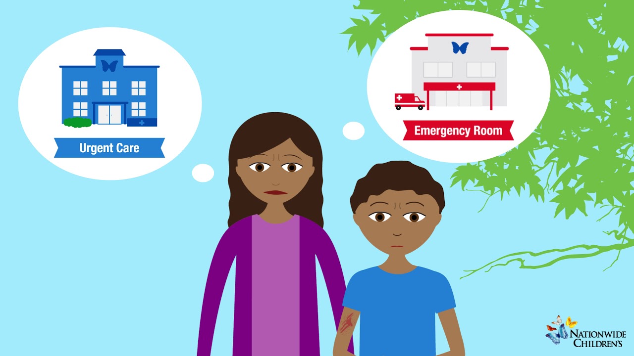 Urgent Care? Or Emergency Room? Know Where to Go for Help | :15