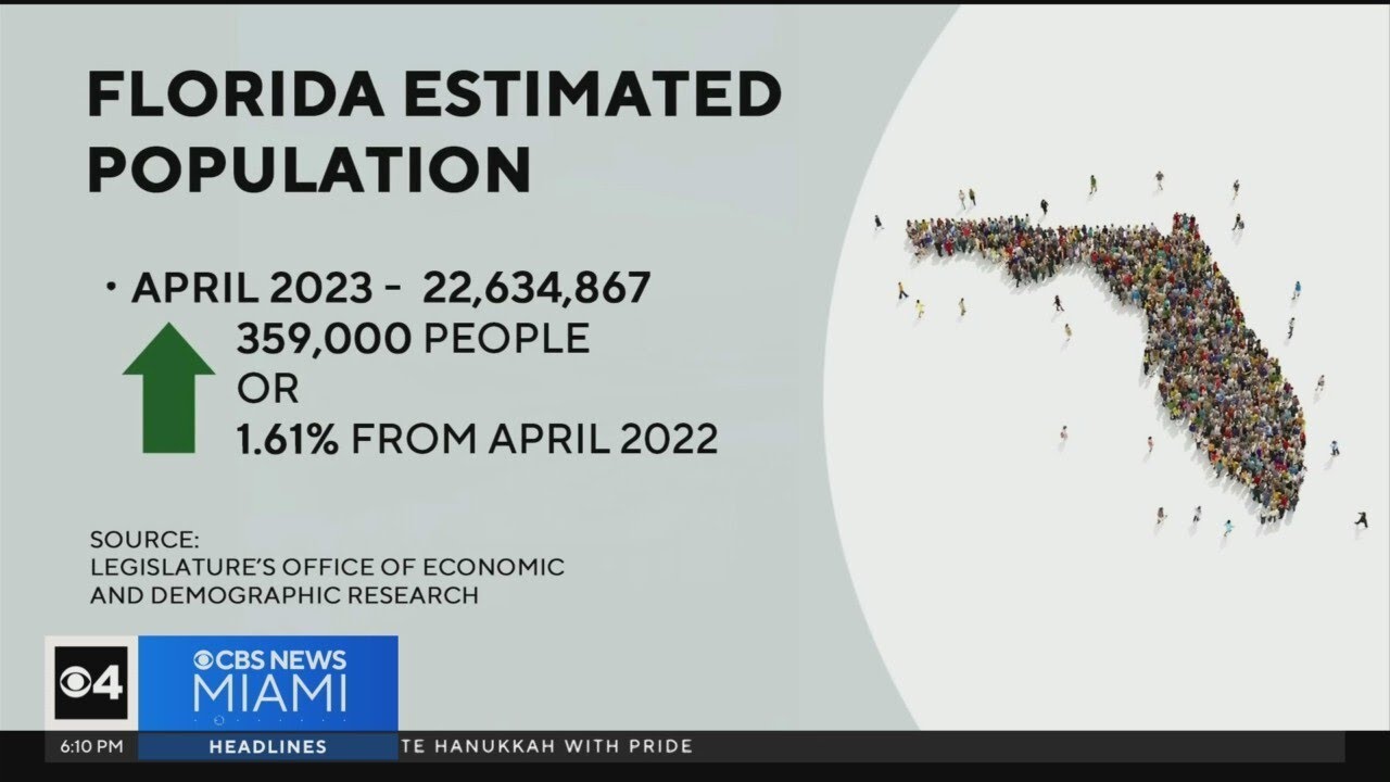 Expert on Florida population growth: 