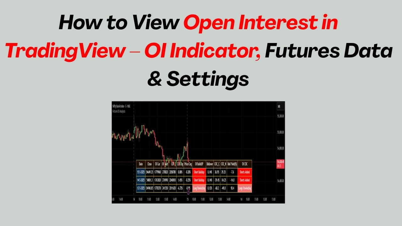 How to View Open Interest in TradingView &ndash; OI Indicator, Futures Data & Settings