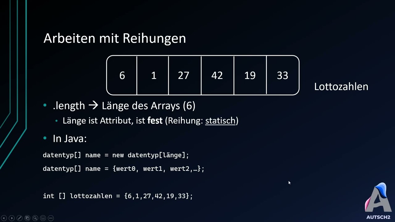 Reihungen (Arrays) | Alles fürs Informatikabitur | AuTsch2