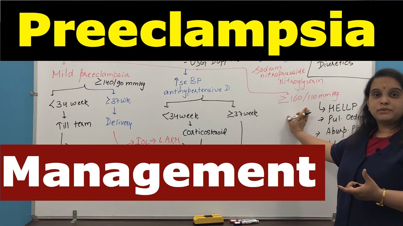 Management of Preeclampsia | PIH | Hypertensive Disorders in Pregnancy | Nursing Lecture