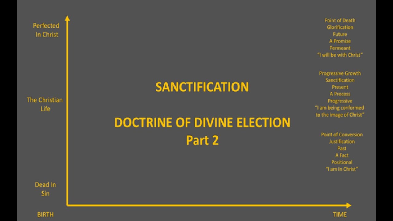Doctrine of Divine Election Part 2