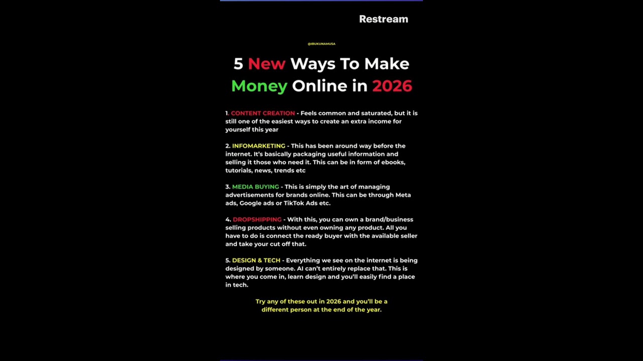 Make Money Online in 2026