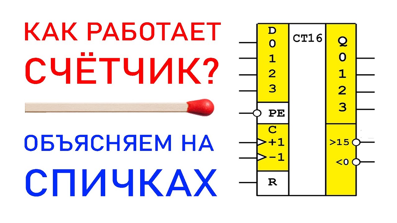 Как работает двоичный счётчик? Объясняем на пальцах!