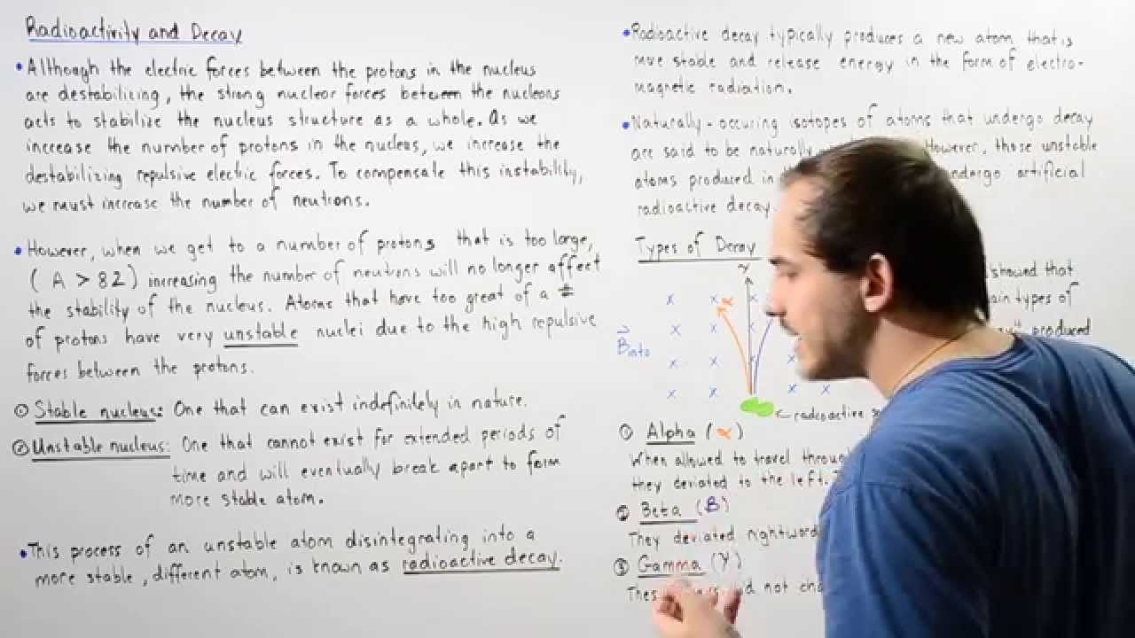 Radioactivity and Radioactive Decay