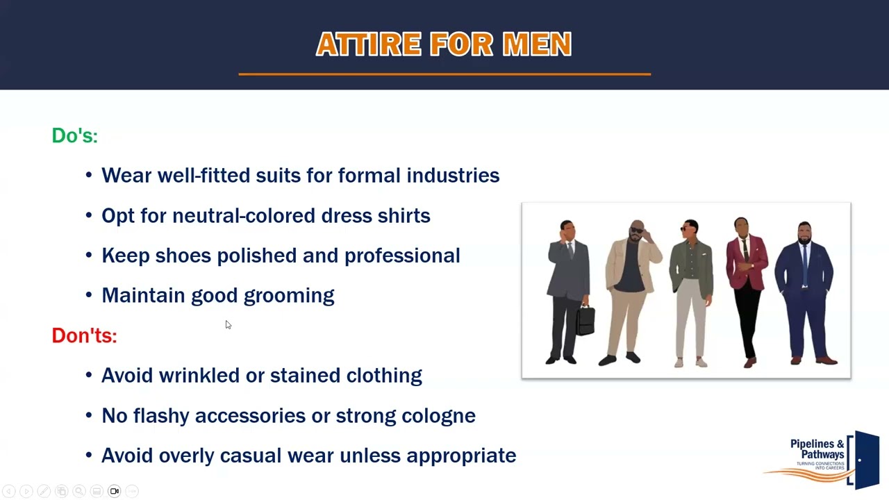 PROFESSIONAL IMAGE: Making a Lasting Impression
