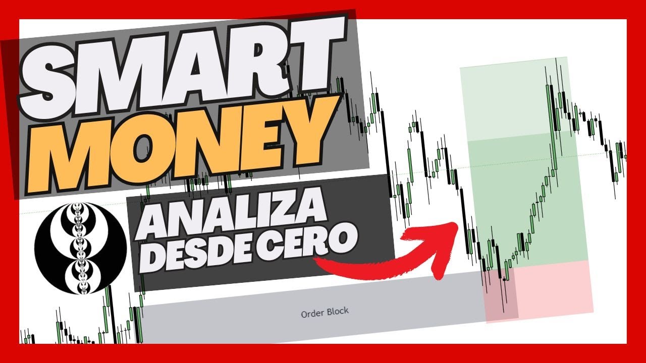 Analizar un gr&aacute;fico DESDE CERO con SMART MONEY CONCEPTS (SMC + Trading Institucional)