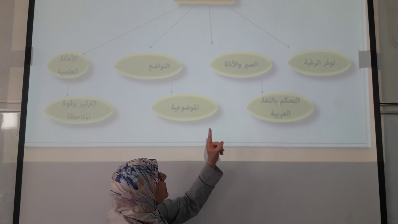 ح1 هل تريد ان تكتب بحثا علميا بمنهجية سليمة؟  اليكم الرابط د. سامية جباري