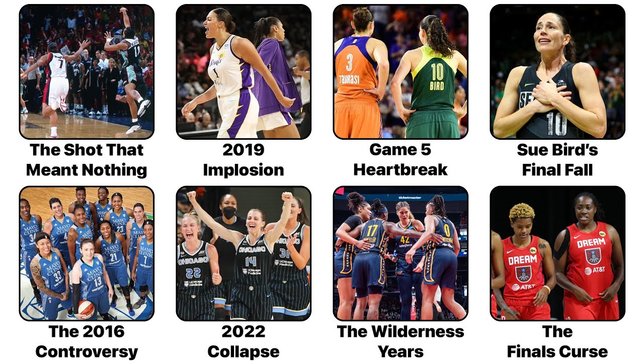Every WNBA Fanbase's Most Painful Moment Explained in 15 Minutes