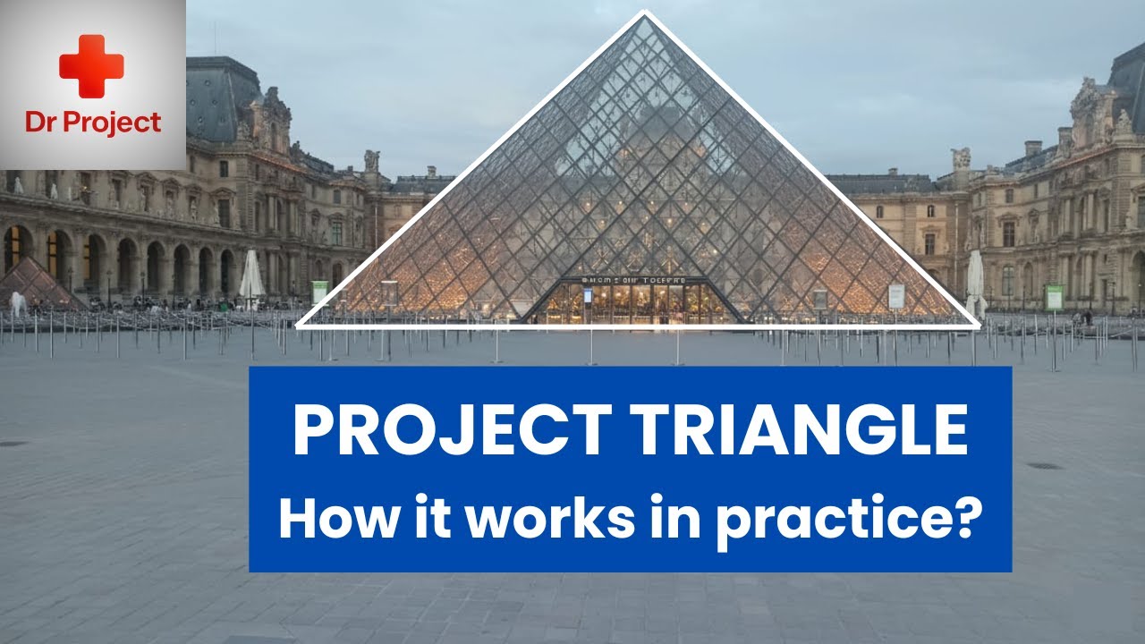 Project Management Triangle: Real Examples and Practical Tips