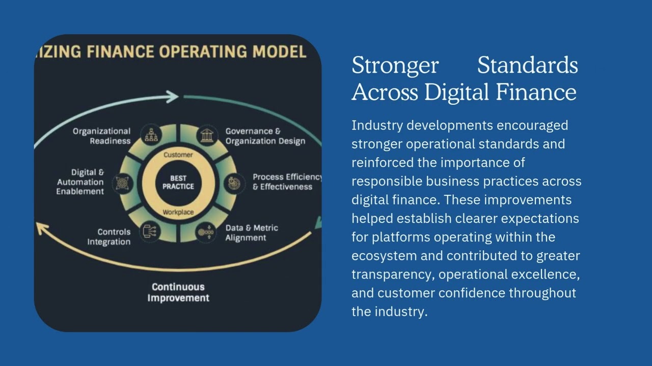 The Evolution of Digital Lending Compliance in India From Disruption to Discipline