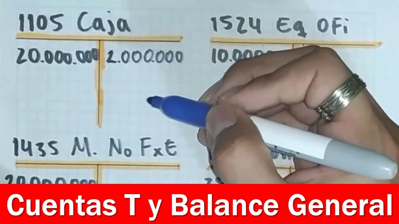 Ejercicio de cuentas T y BALANCE GENERAL