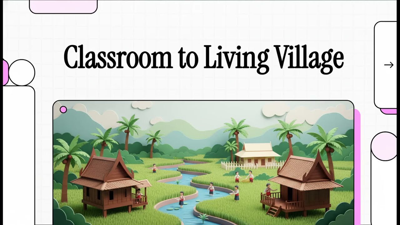 From Classroom to Living Village: Field Learning in Rural Thailand