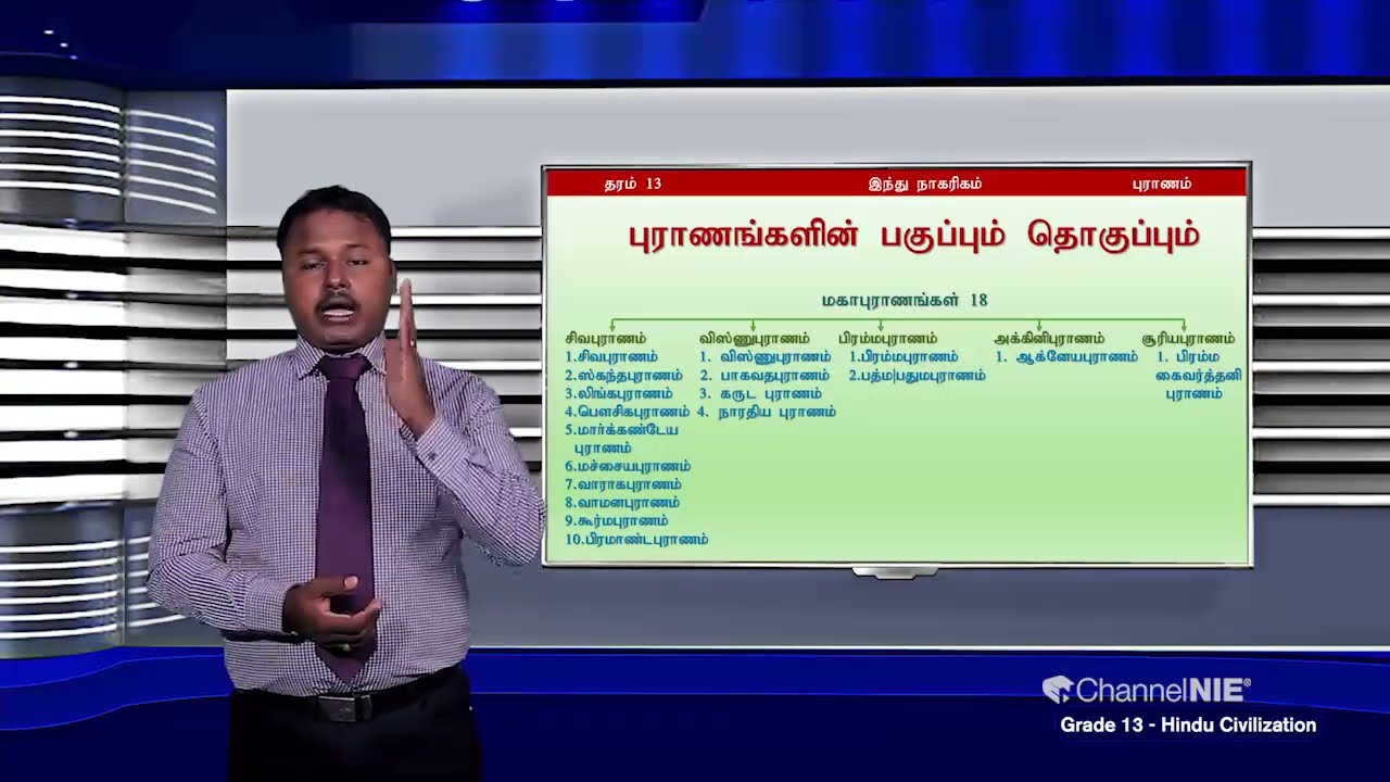 புராணம் | தரம் 13 | Hindu Civilization  | இந்து நாகரிகம் | P 03