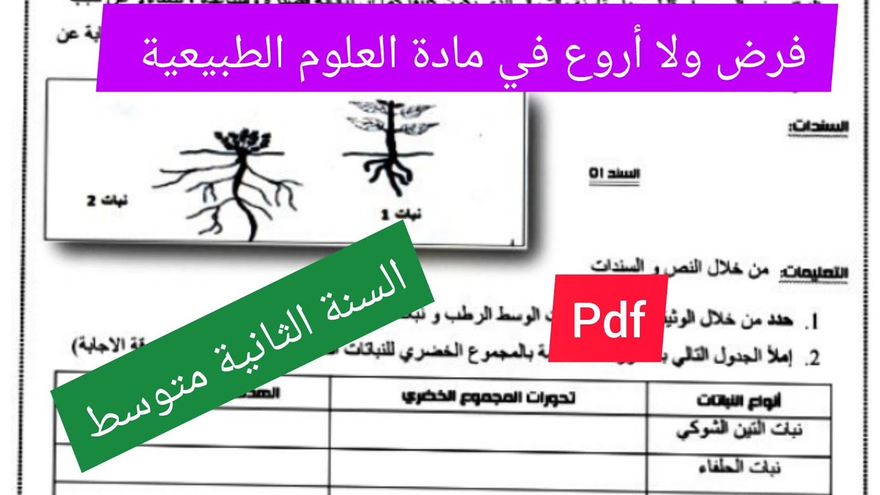 فرض الفصل الثاني في مادة العلوم الطبيعية السنة الثانية متوسط
