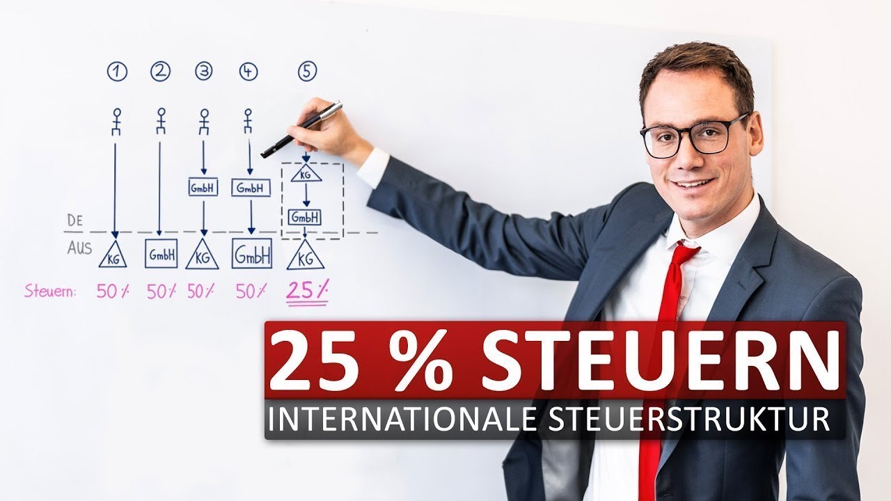 Firma im Ausland gründen: Weltweit nur 25% Steuern zahlen
