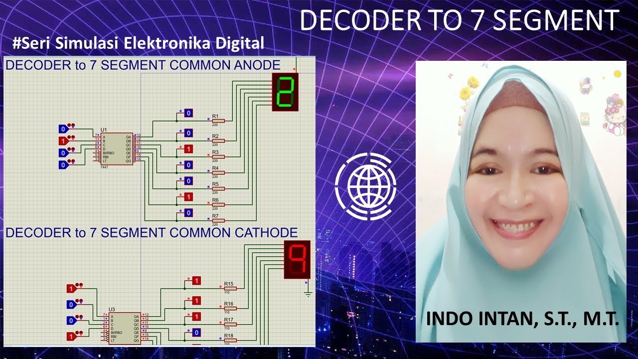 Simulasi Decoder to 7 Segment Common Anodhe dan Common Cathode Menggunakan Proteus
