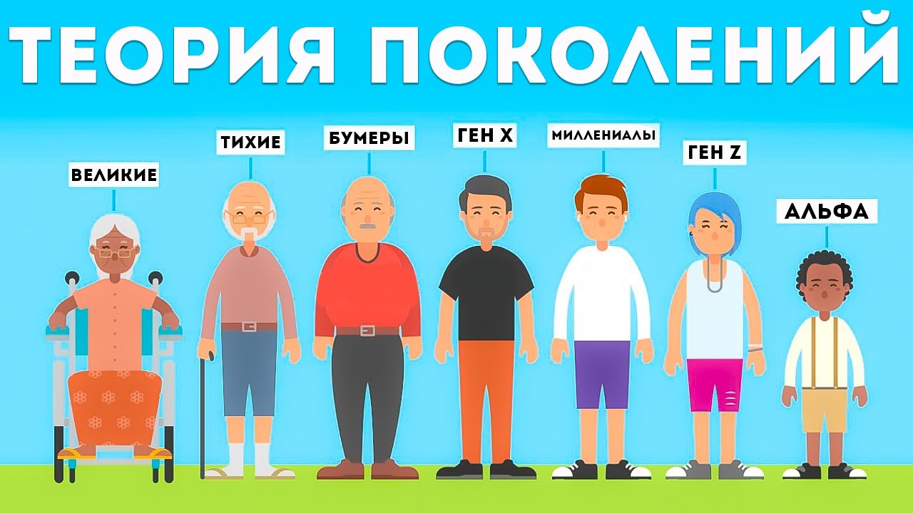 Все поколения за 9 минут! Теория поколений. X Y Z &alpha; // Артем Исрафилов