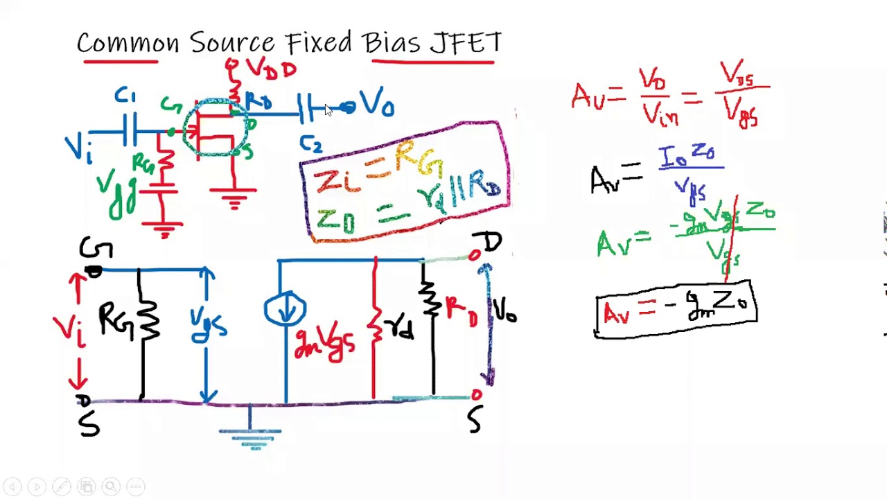 JFET AC Analysis | Small Signal Model of JFET | Solved Example of AC analysis of JFET