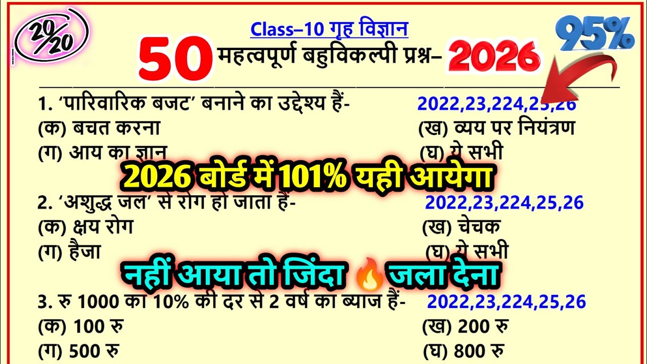 Class 10 गृह विज्ञान के महत्वपूर्ण बहुविकल्पीय प्रश्न 2026,home science mcq questions for class 10